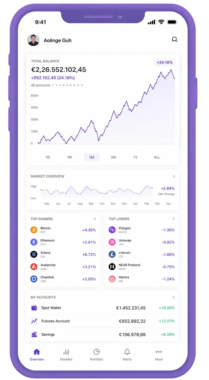 Rédituanza trading app