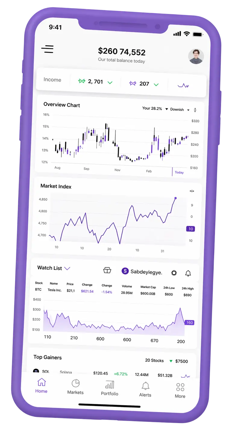 Rédituanza — plataforma de trading en móvil